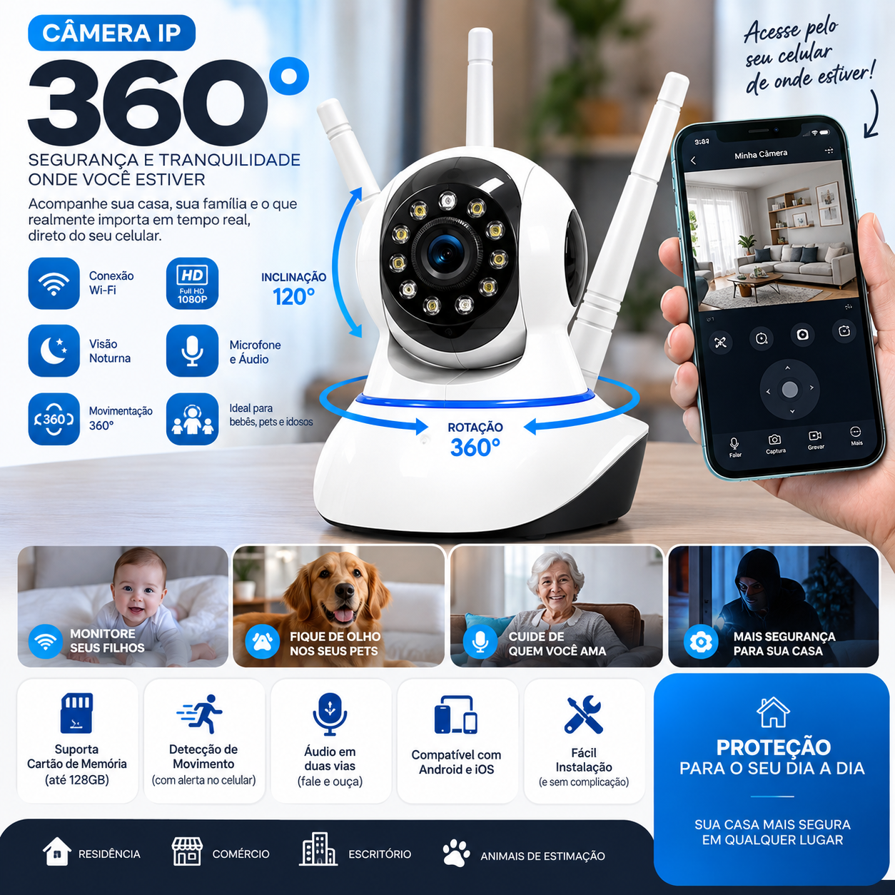 CÂMERA IP 360°